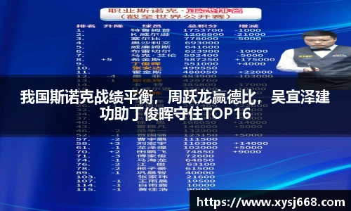 我国斯诺克战绩平衡，周跃龙赢德比，吴宜泽建功助丁俊晖守住TOP16